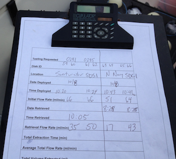 Our watering sampling equipment comes with a chain of custody form to ensure ease and arcuate detections